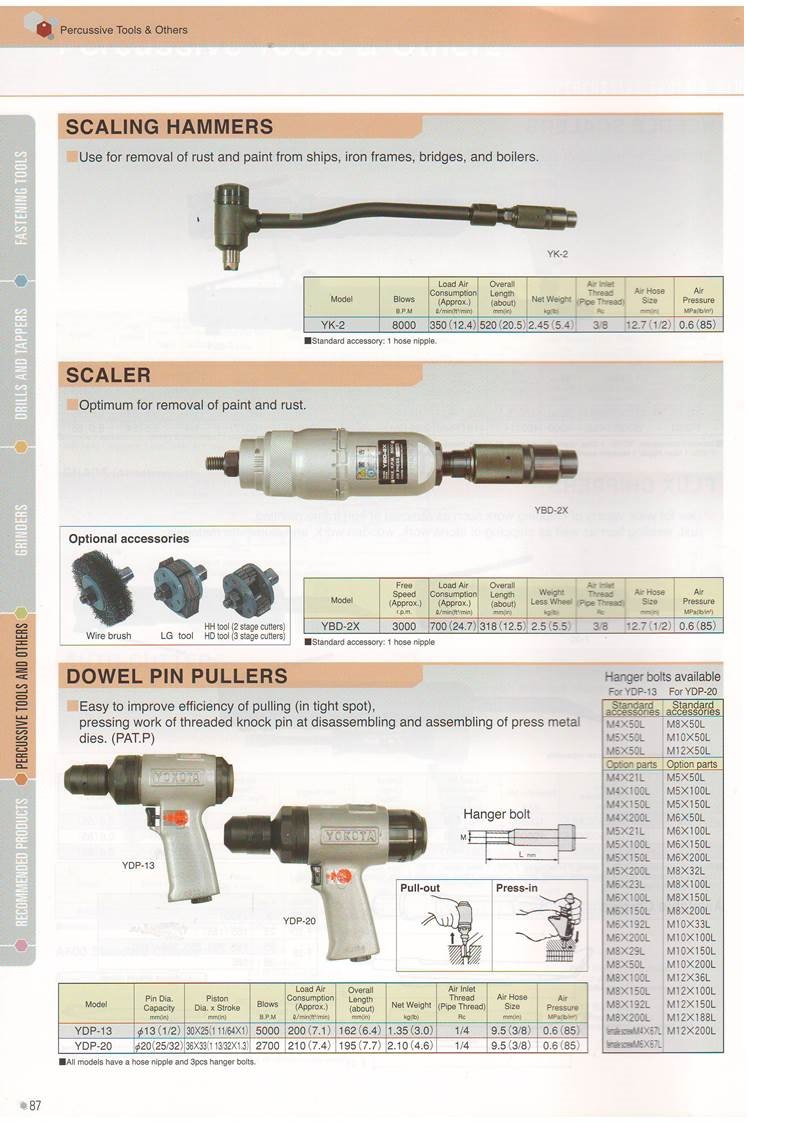 Yokota Scaling Hammers YK-2, Scaler YBD-2X, Dowel Pin Pullers YDP-13, YDP-20